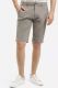 Regular shorts