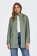 Raincoats